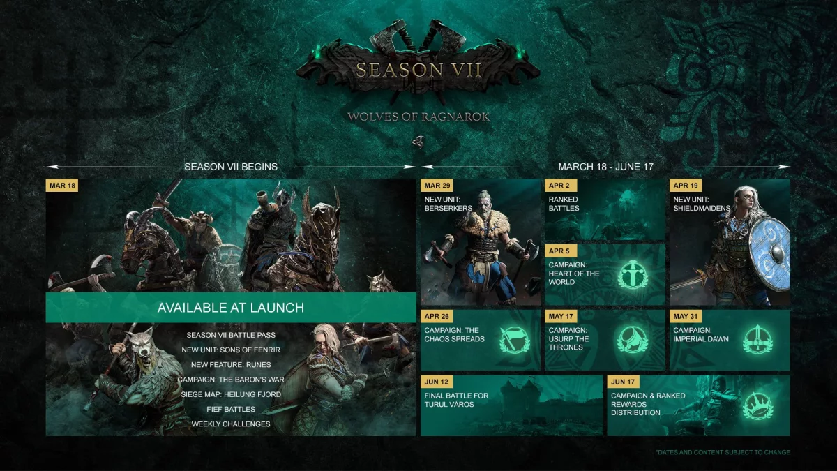 Conqueror’s Blade – nowy, inspirowany wikingami sezon wystartował