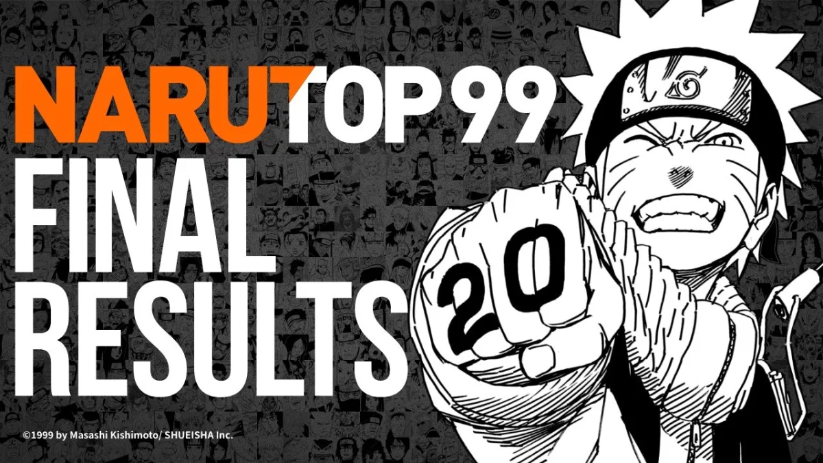 Znamy wyniki głosowania NARUTOP99! Która postać otrzyma własną mangę?