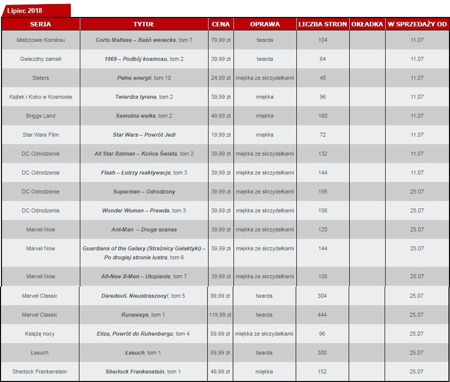 zapowiedzi-egmont-lipiec
