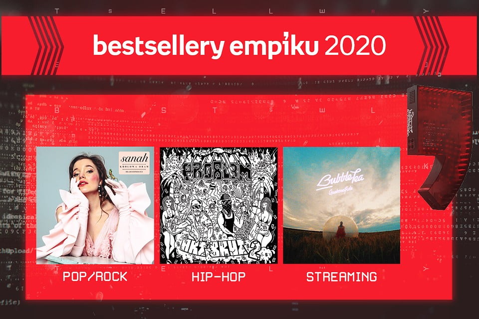 Bestsellery Empiku 2020 - znamy laureatów plebiscytu!